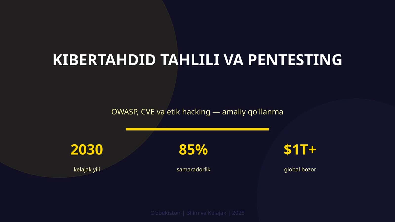 KIBERTAHDID TAHLILI VA PENTESTING 1