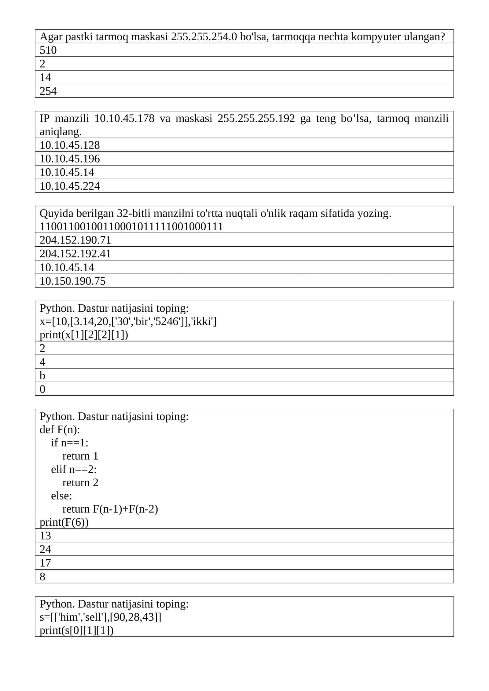 Python. Dastur natijasini toping: 1