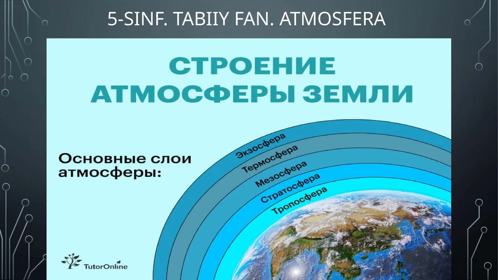 5-sinf. Tabiiyfan. Atmosfera 1