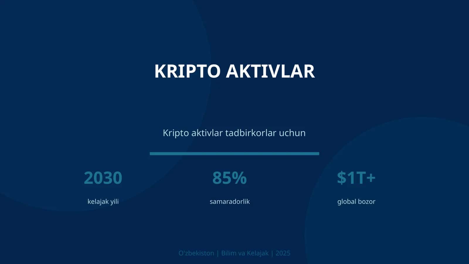 Kripto aktivlar 1