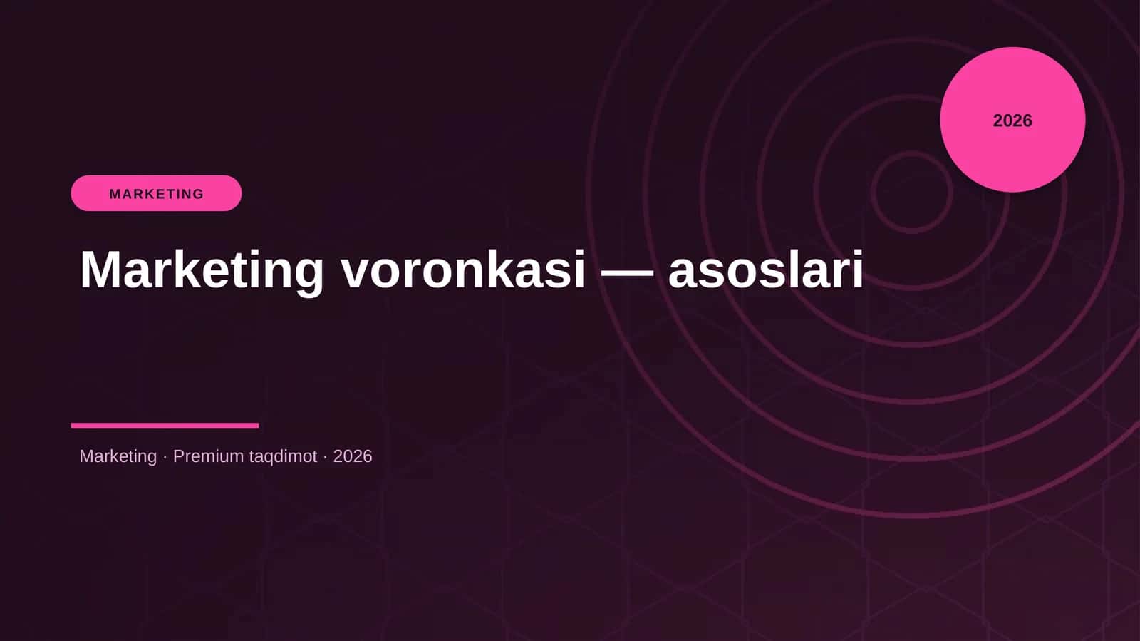 Marketing voronkasi — asoslari 1
