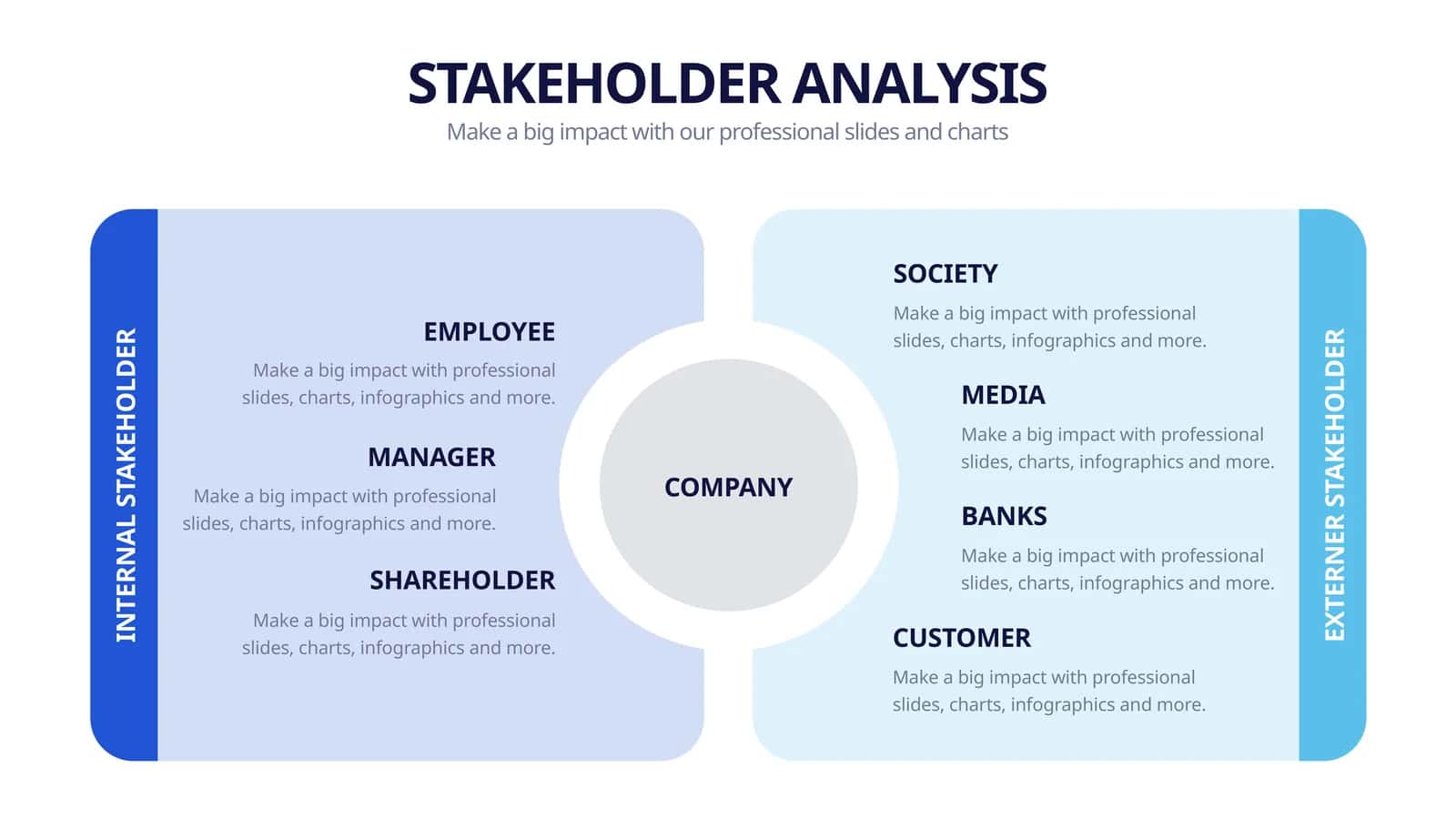 STAKEHOLDER ANALYSIS 1