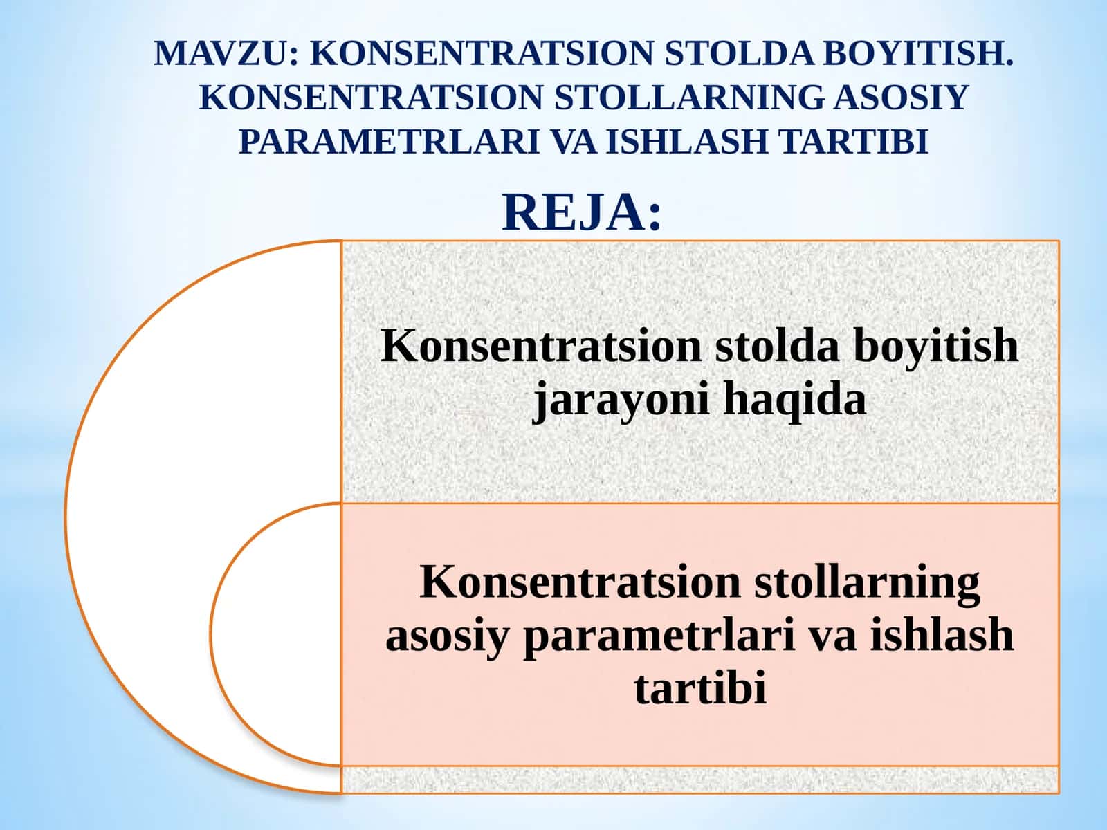 KONSENTRATSION STOLDA BOYITISH 1