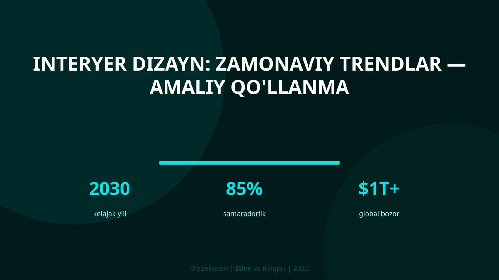 Interyer dizayn: zamonaviy trendlar — amaliy qo'llanma 1