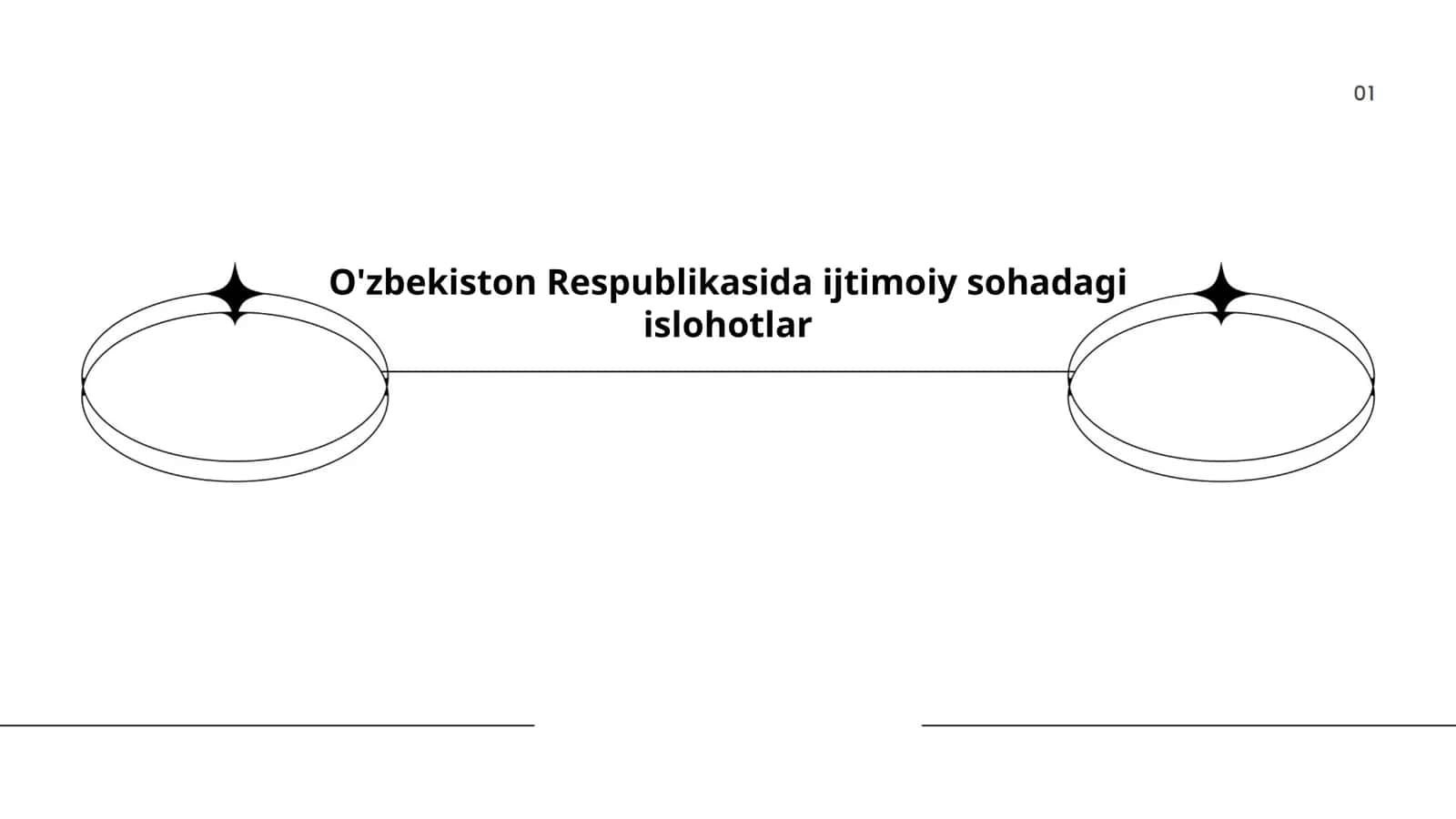 Ta'lim sohasidagi islohotlar 1