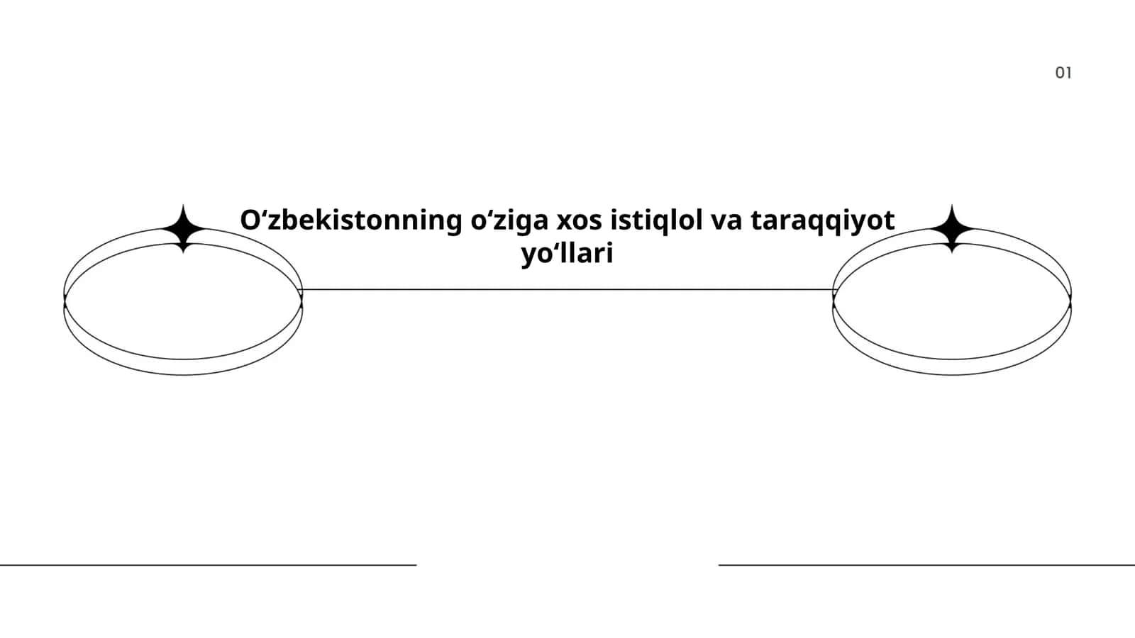 Oʻzbekistonning oʻziga xos istiqlol va taraqqiyot yoʻllari 1