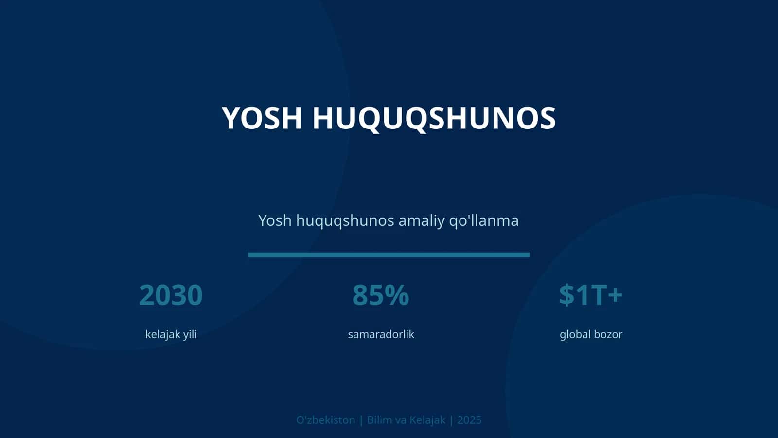 Yosh huquqshunos 1
