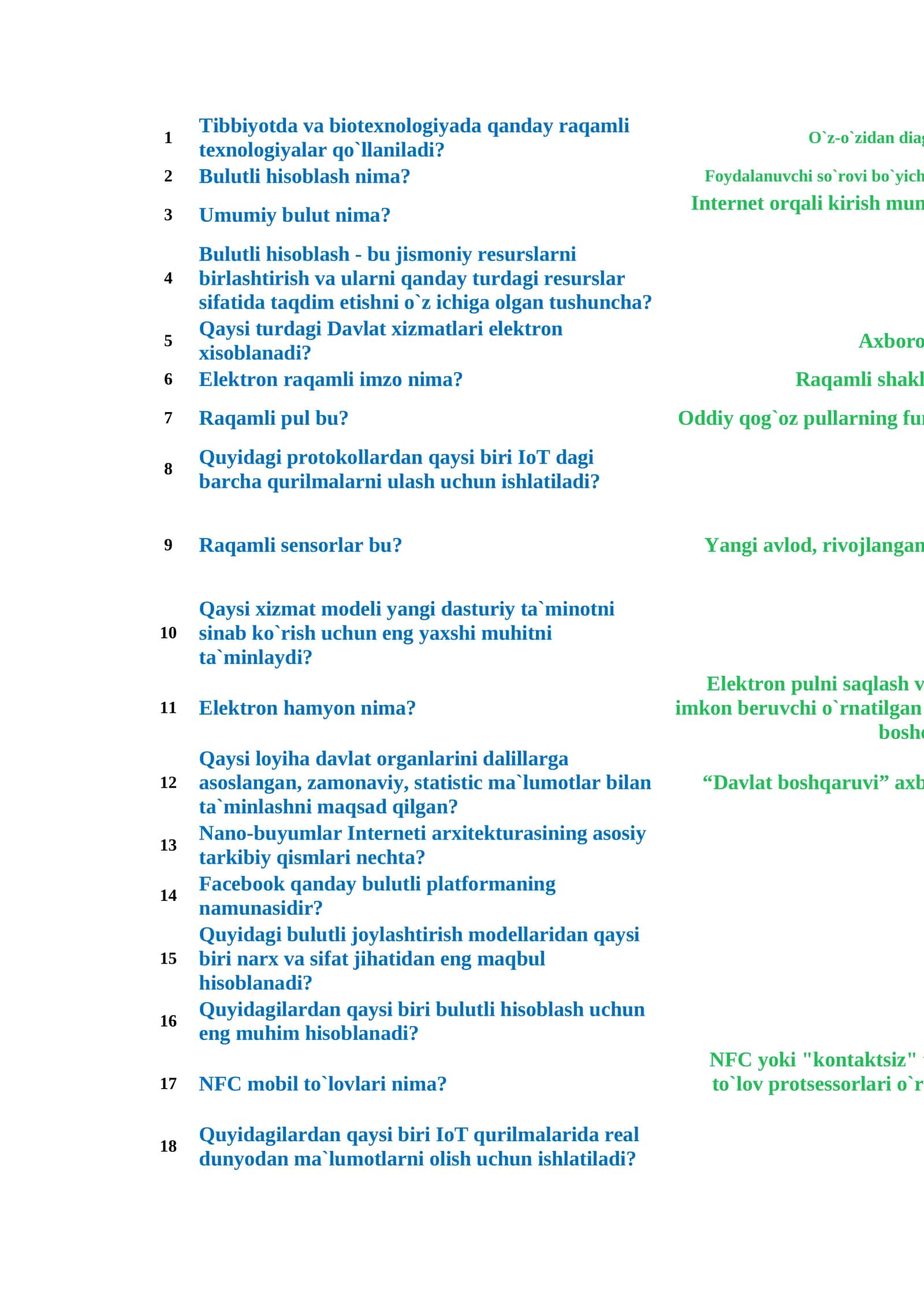 Raqamli iqtisodiyot test 57 ta Savol javob 1