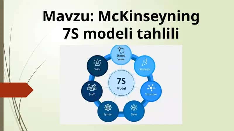 McKinseyning 7S modeli tahlili 1