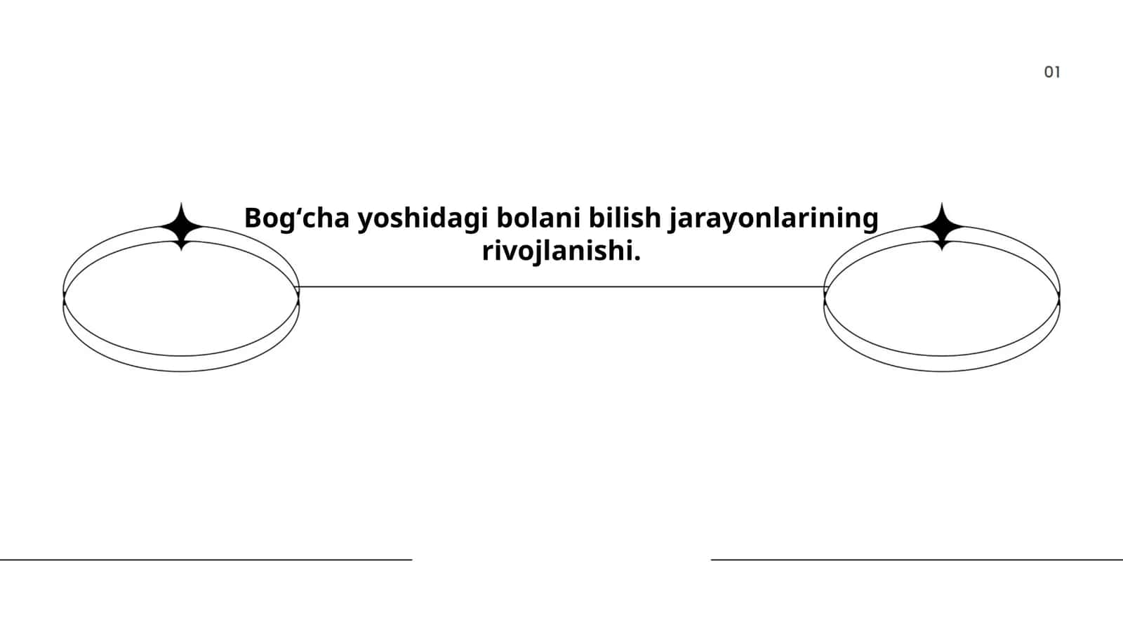 Sensor idrok jarayonlari 1