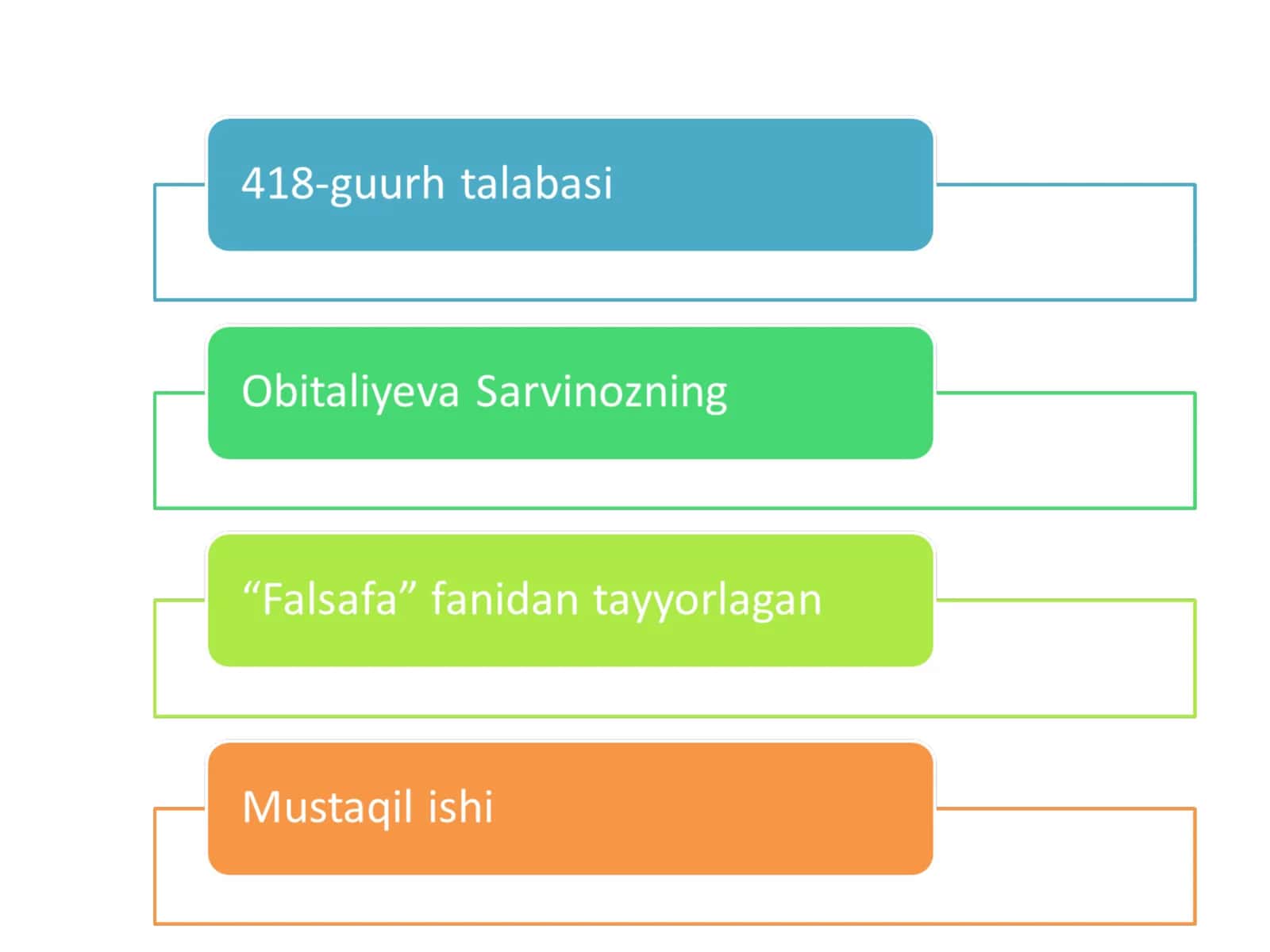Axloqshunoslik va manaviy tarbiya 1