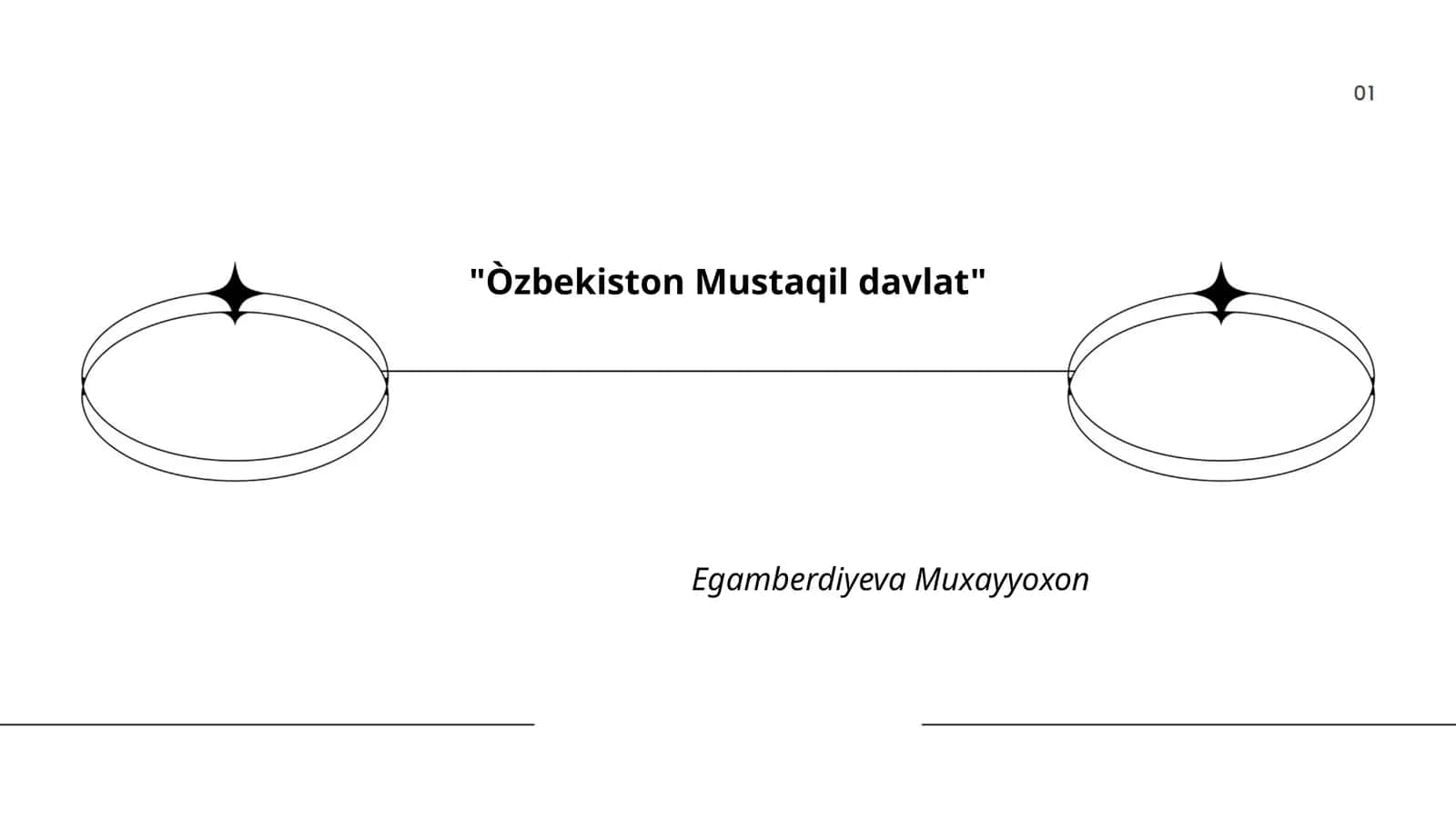 O'zbekiston Mustaqil davlat 1