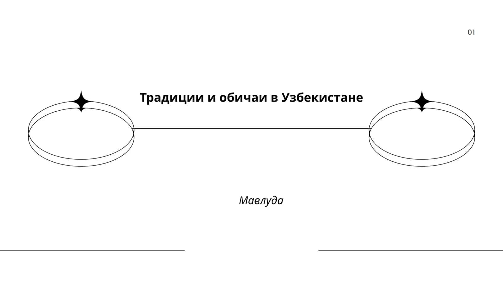 Национальная одежда Узбекистана 1