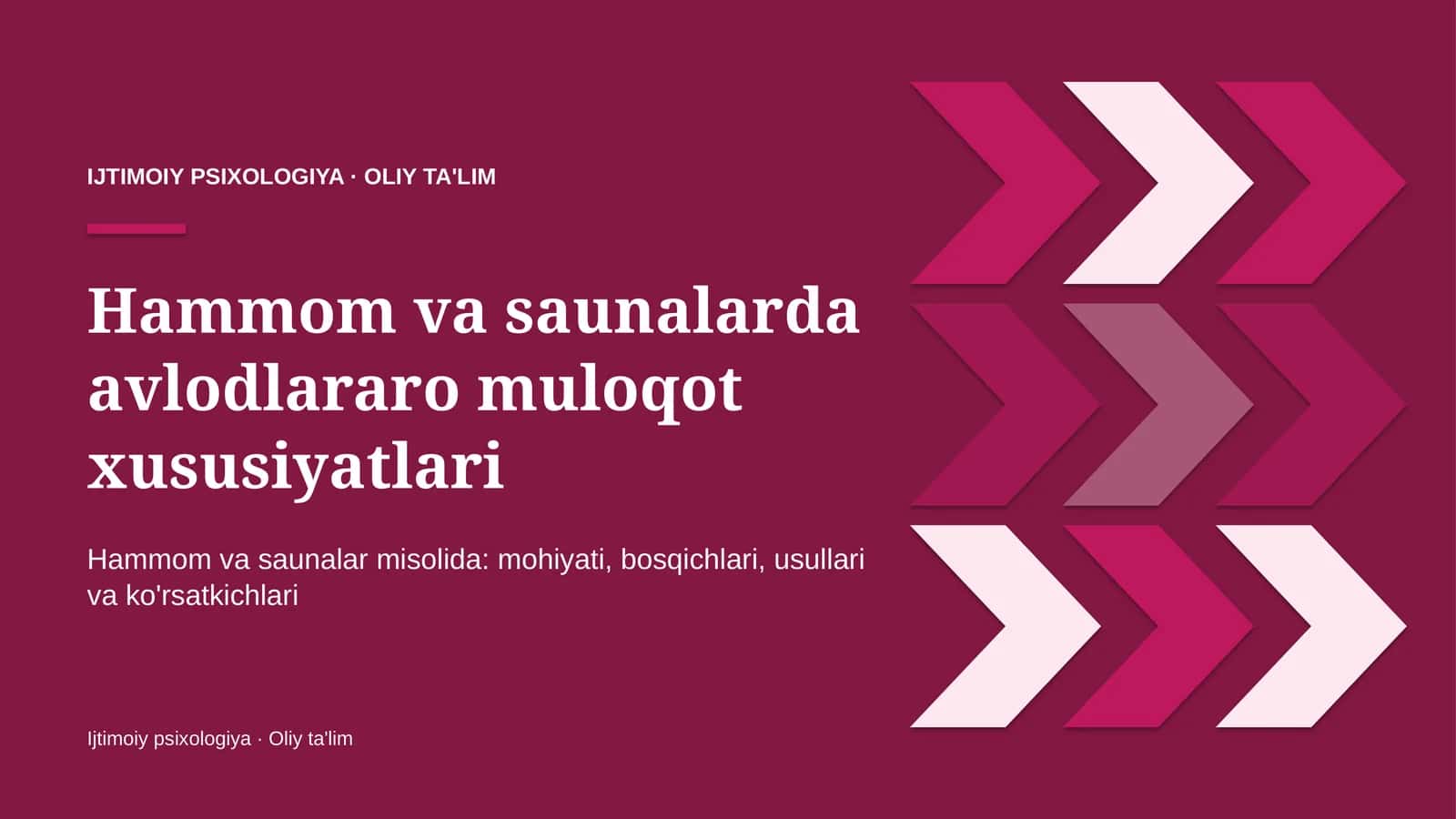 Hammom va saunalarda avlodlararo muloqot xususiyatlari 1
