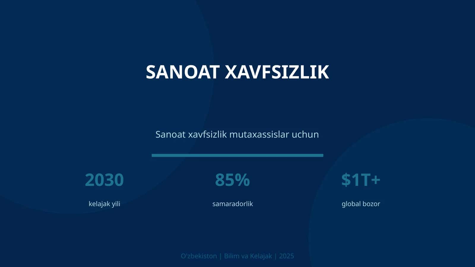 Sanoat xavfsizlik 1