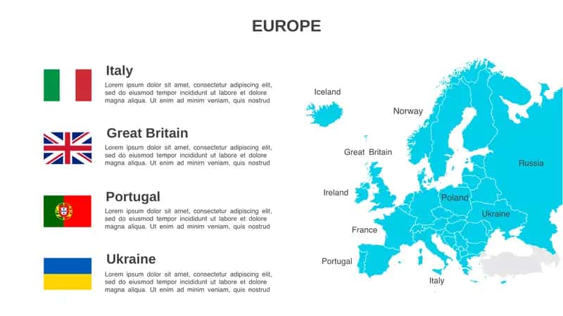 European Countries Overview 1