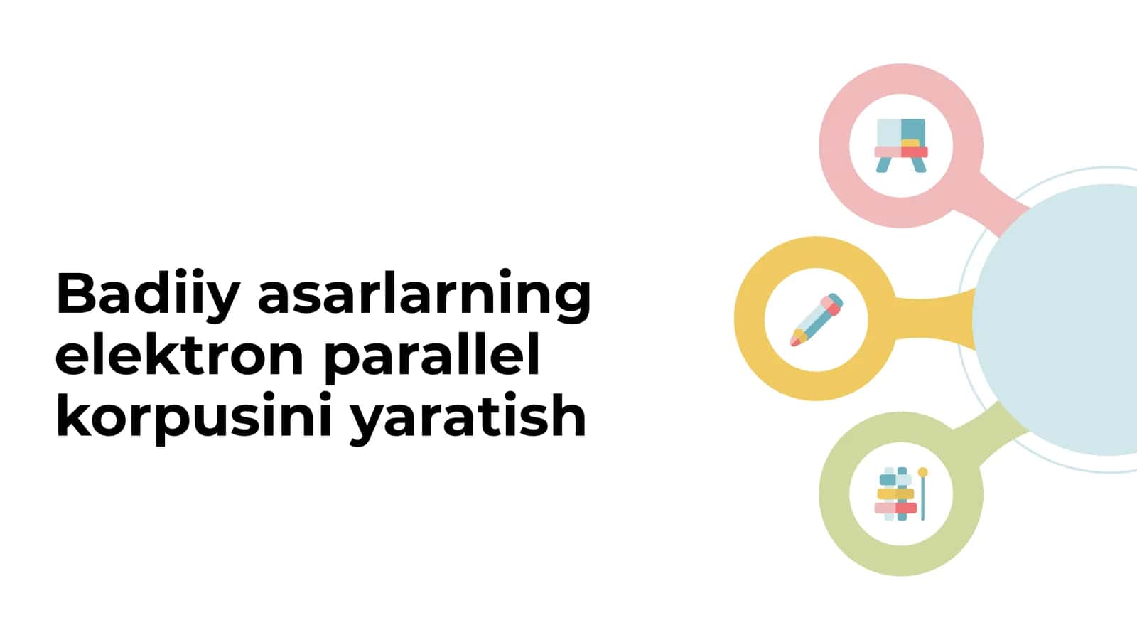 Badiiy asarlarning elektron parallel korpusini yaratish 1