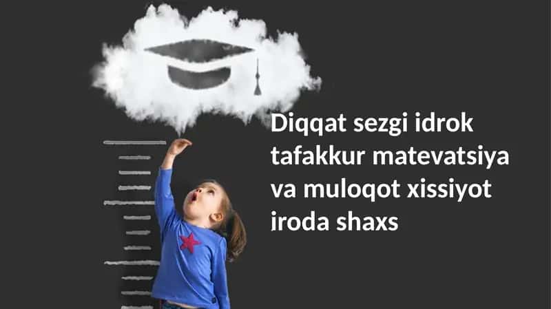 Diqqat va Idrok 1