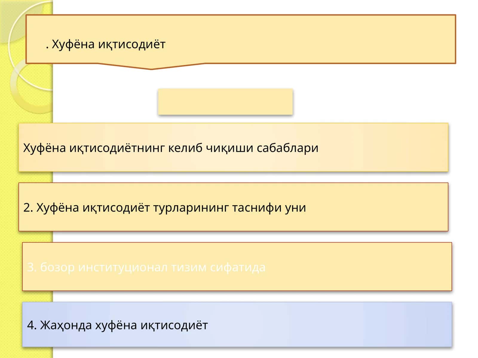 Хуфёна иқтисодиёт 1