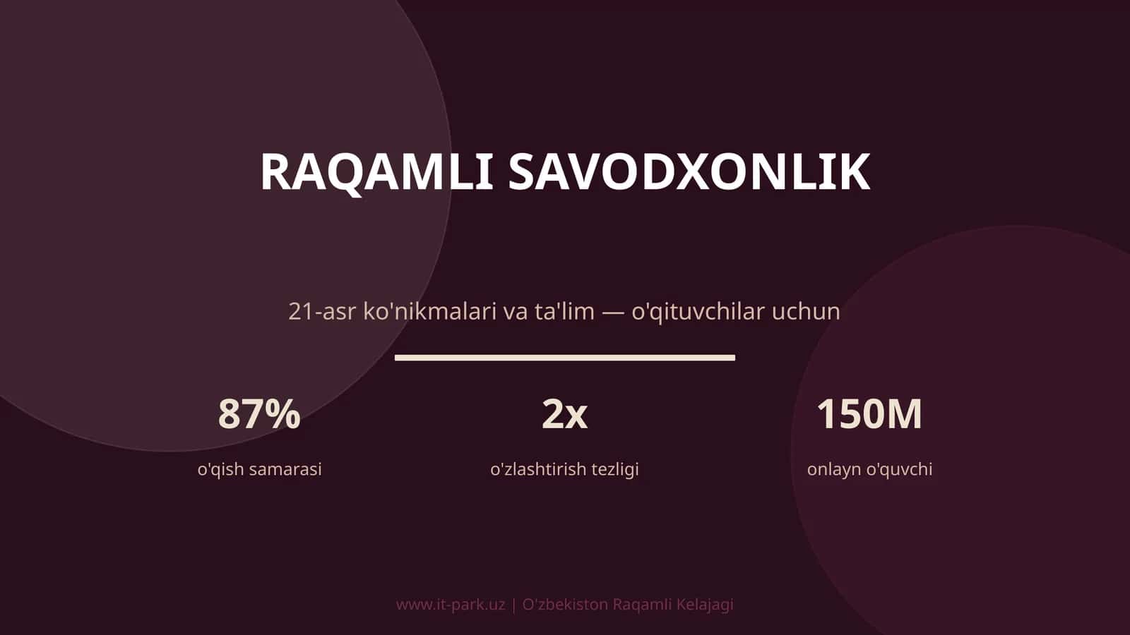 Raqamli Savodxonlik 1