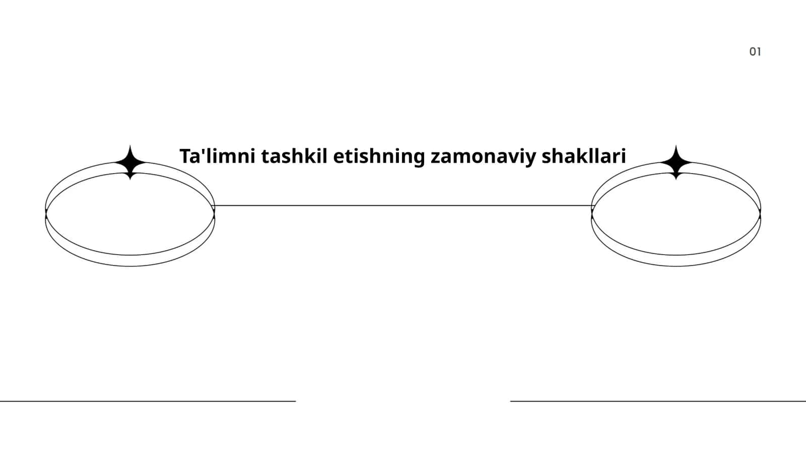 Interaktiv ta'lim usullari 1