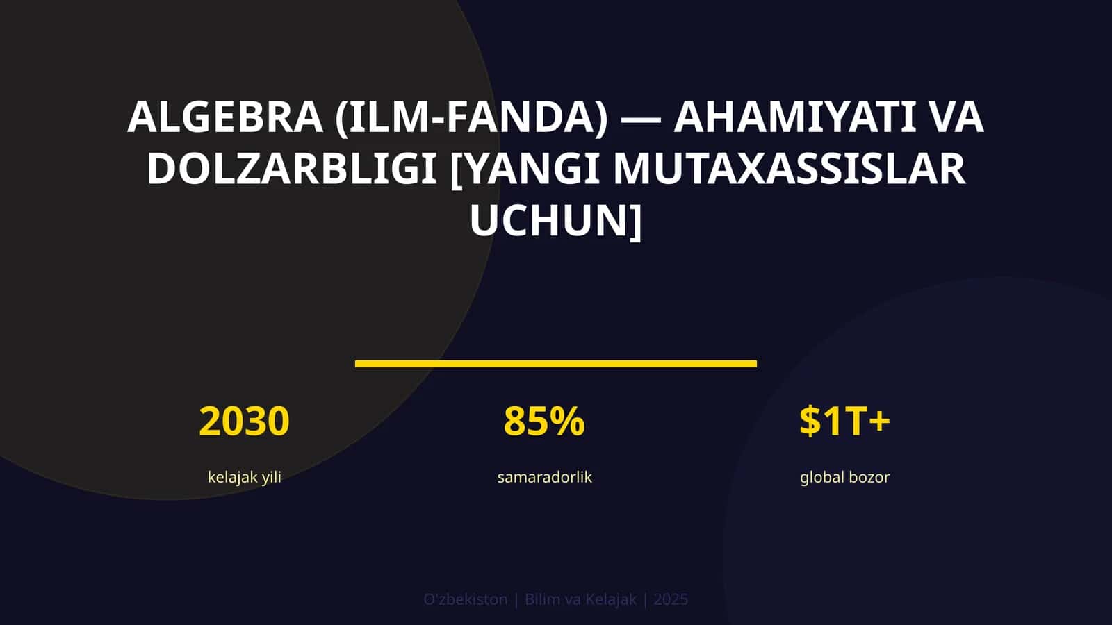 Algebra (ilm-fanda) — ahamiyati va dolzarbligi [yangi mutaxassislar uchun] 1