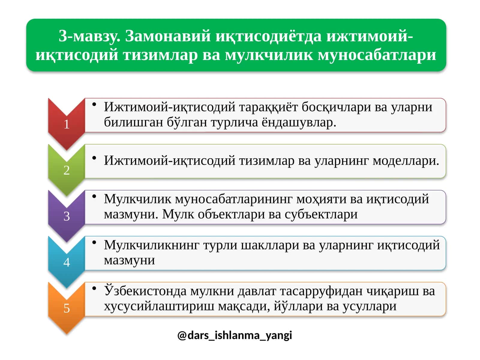 Yangi dars ishlanma 1