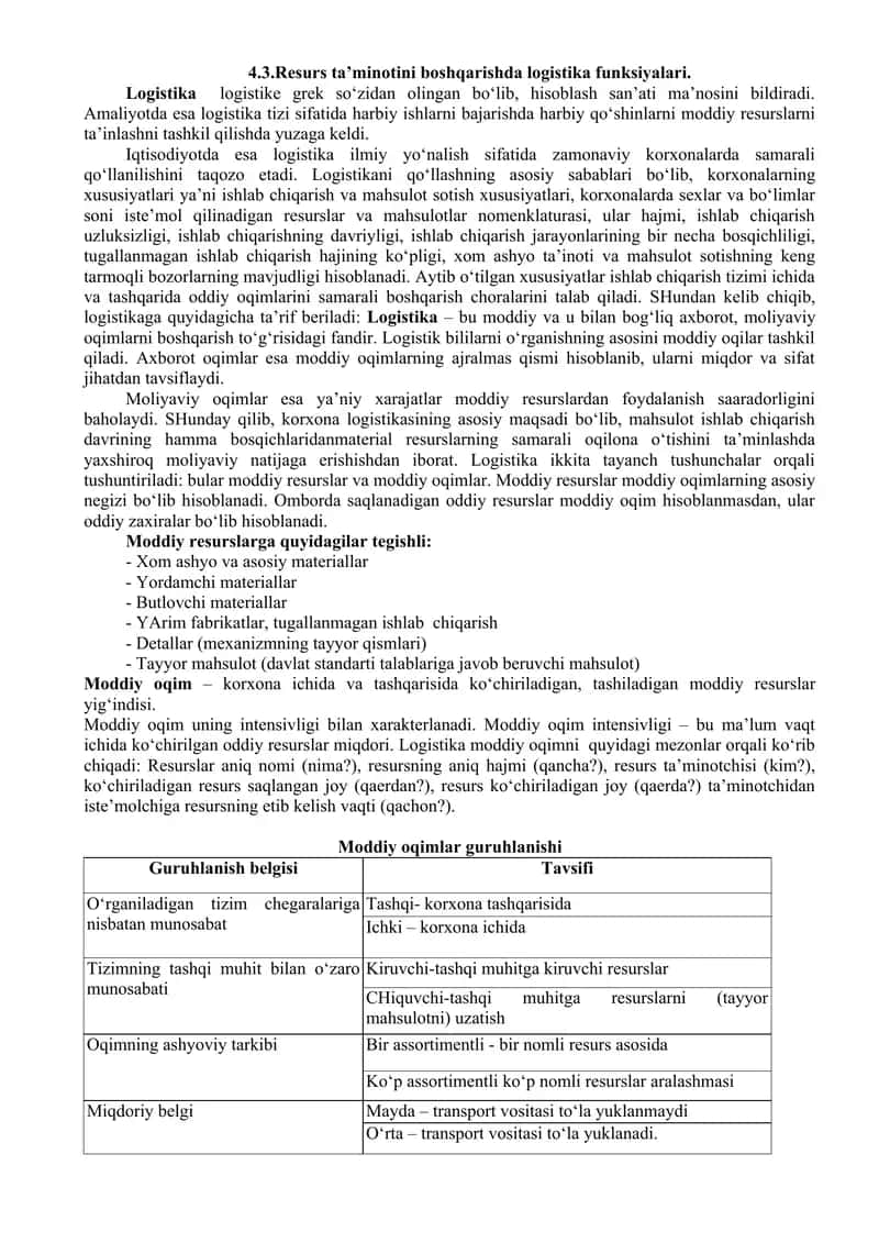 Logistika funksiyalari 1