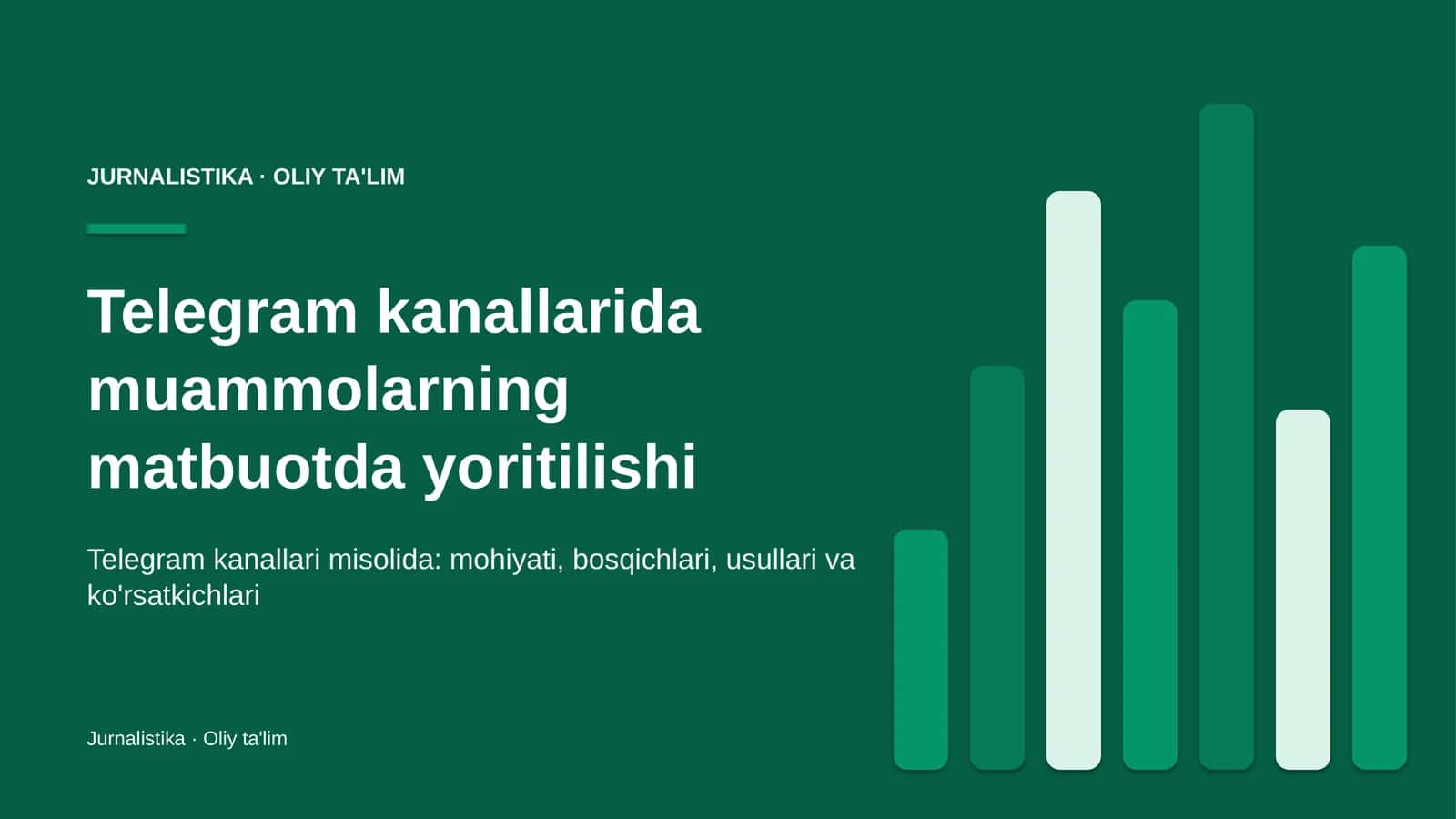 Telegram kanallarida muammolarning matbuotda yoritilishi 1