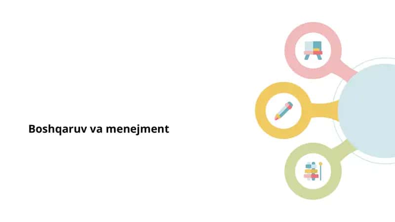 Menejment va nazoratga kirish 1