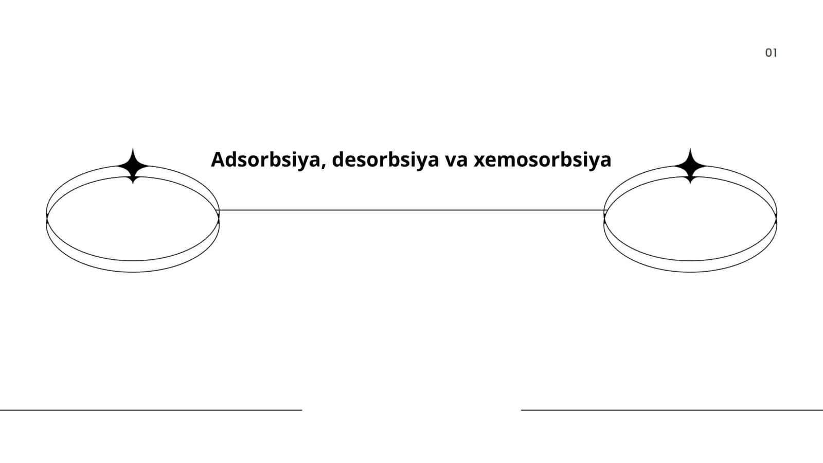 Adsorbsiya, desorbsiya va xemosorbsiya 1