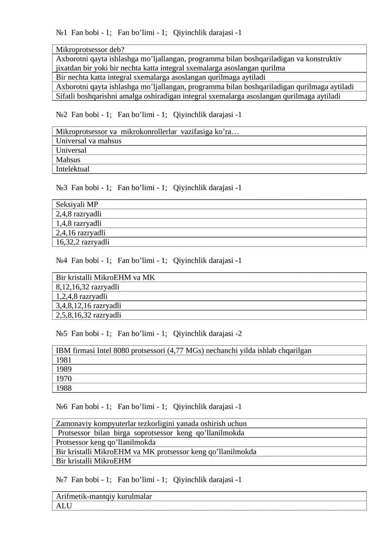 Mikroprotsessorlar 1