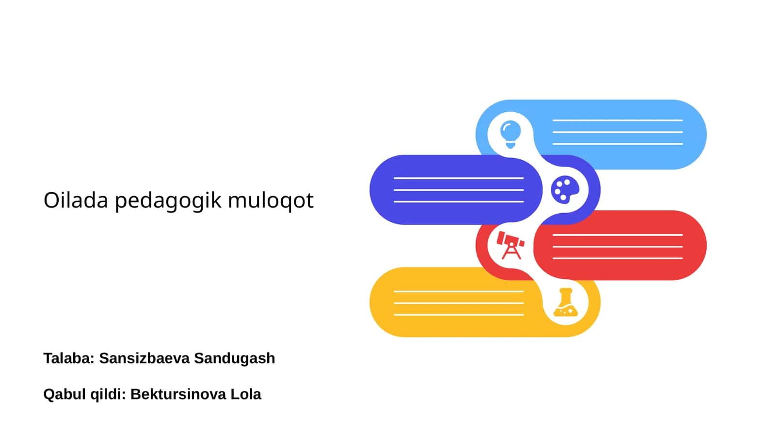 Oilada pedagogik muloqot 1