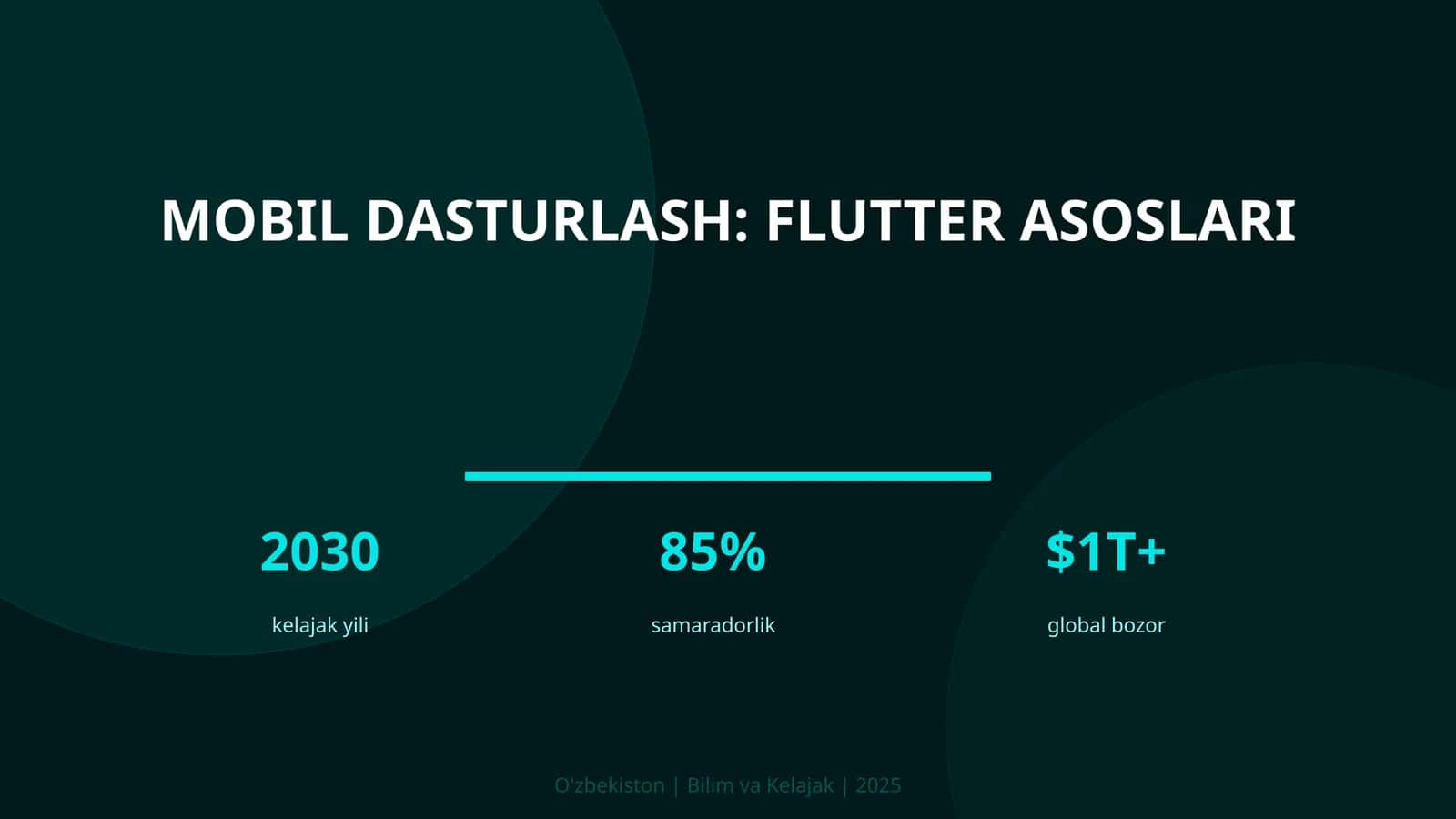 MOBIL DASTURLASH: FLUTTER ASOSLARI 1