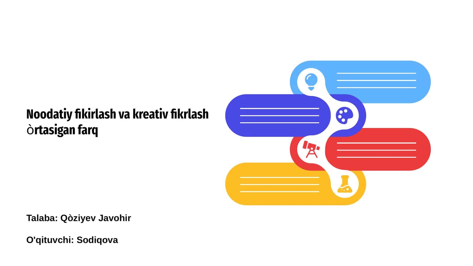 Noodatiy fikrlash 1
