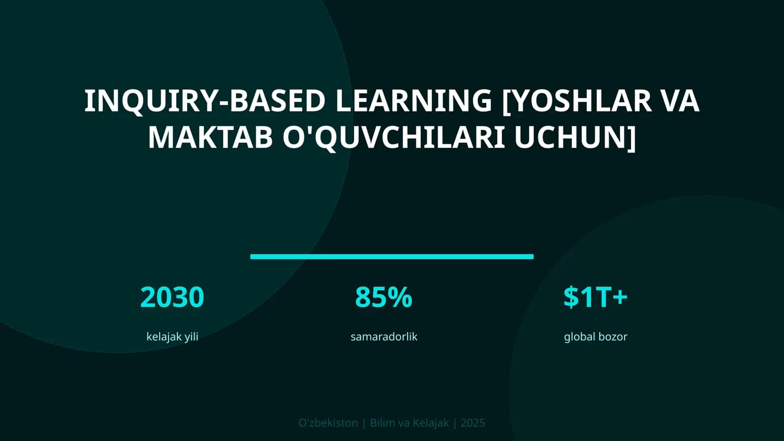 Inquiry-based learning [yoshlar va maktab o'quvchilari uchun] 1