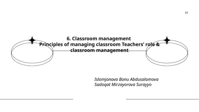 Classroom management Principles of managing classroom Teachers’ role & classroom management 1