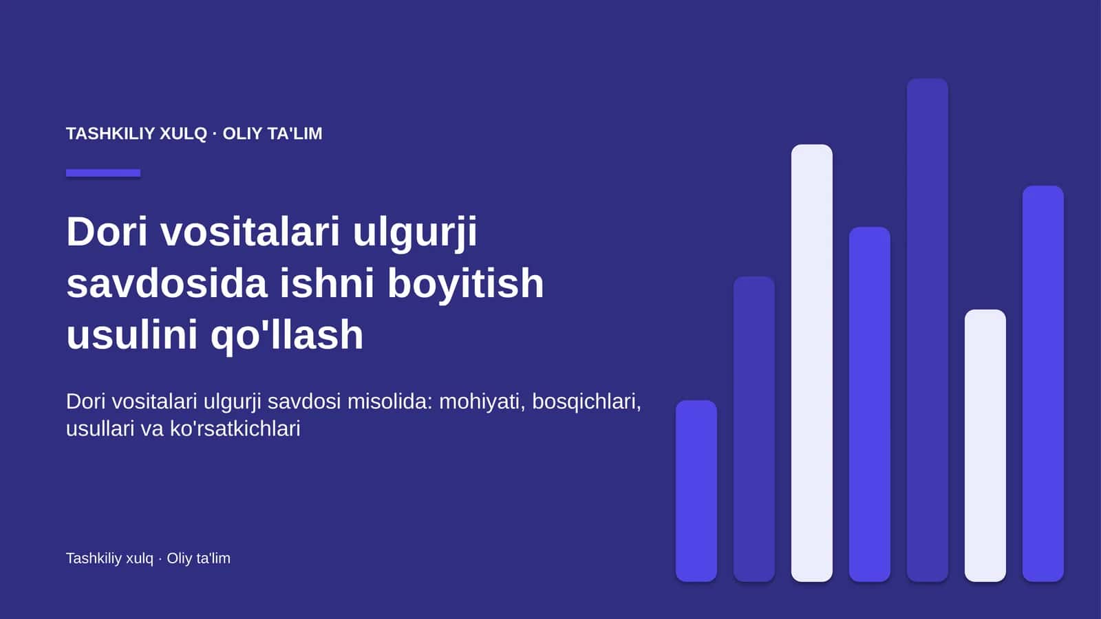 Dori vositalari ulgurji savdosi 1