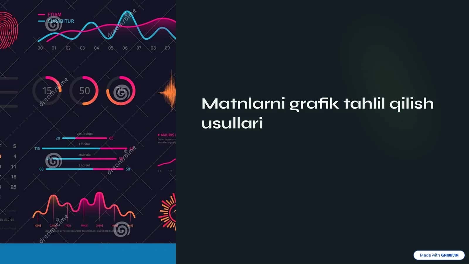 Matnlarni grafik tahlil qilish usullari 1