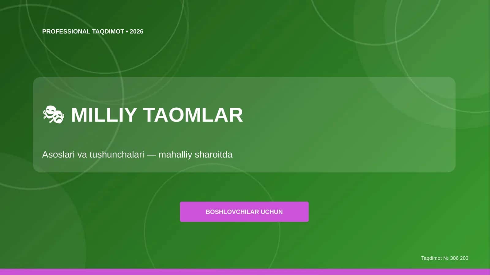 Milliy Taomlar: Asoslari va Tushunchalari 1