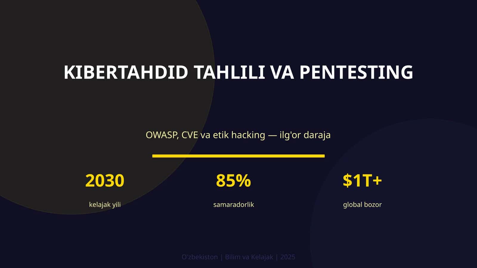 Kibertahdid tahlili va pentesting 1