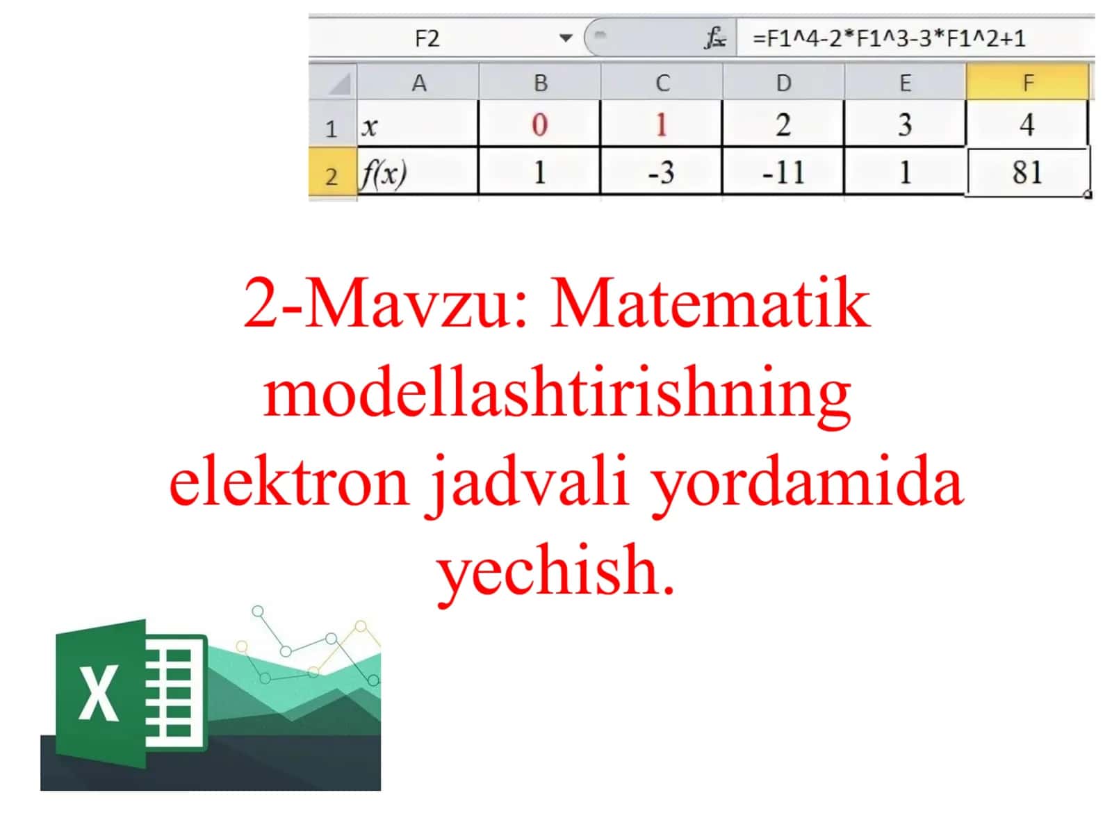 Matematik modellar va ularning sinflari 1