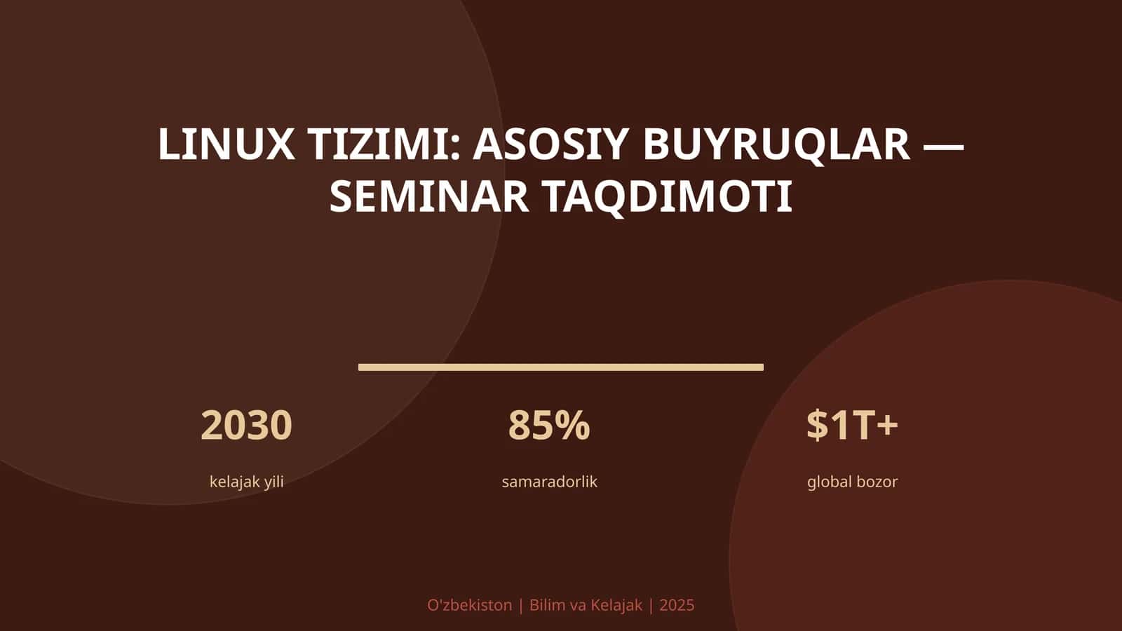 Linux tizimi: asosiy buyruqlar — seminar taqdimoti 1