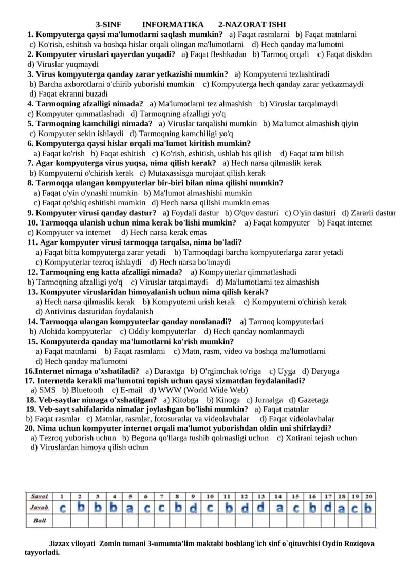 3-SINF INFORMATIKA 2-NAZORAT ISHI 1