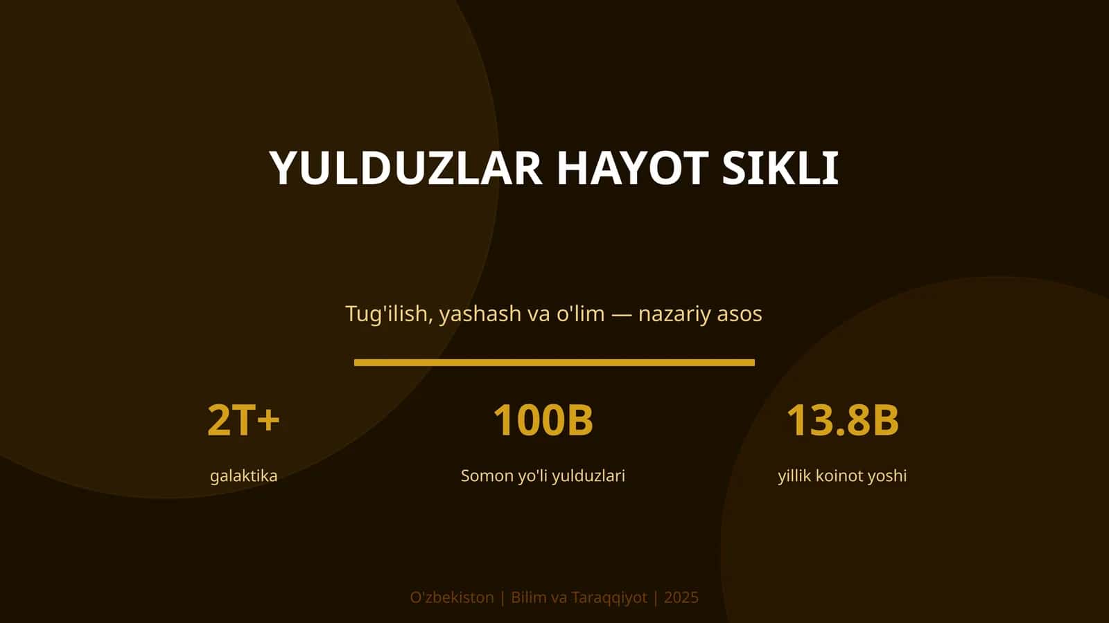 Yulduzlar Hayot Sikli 1