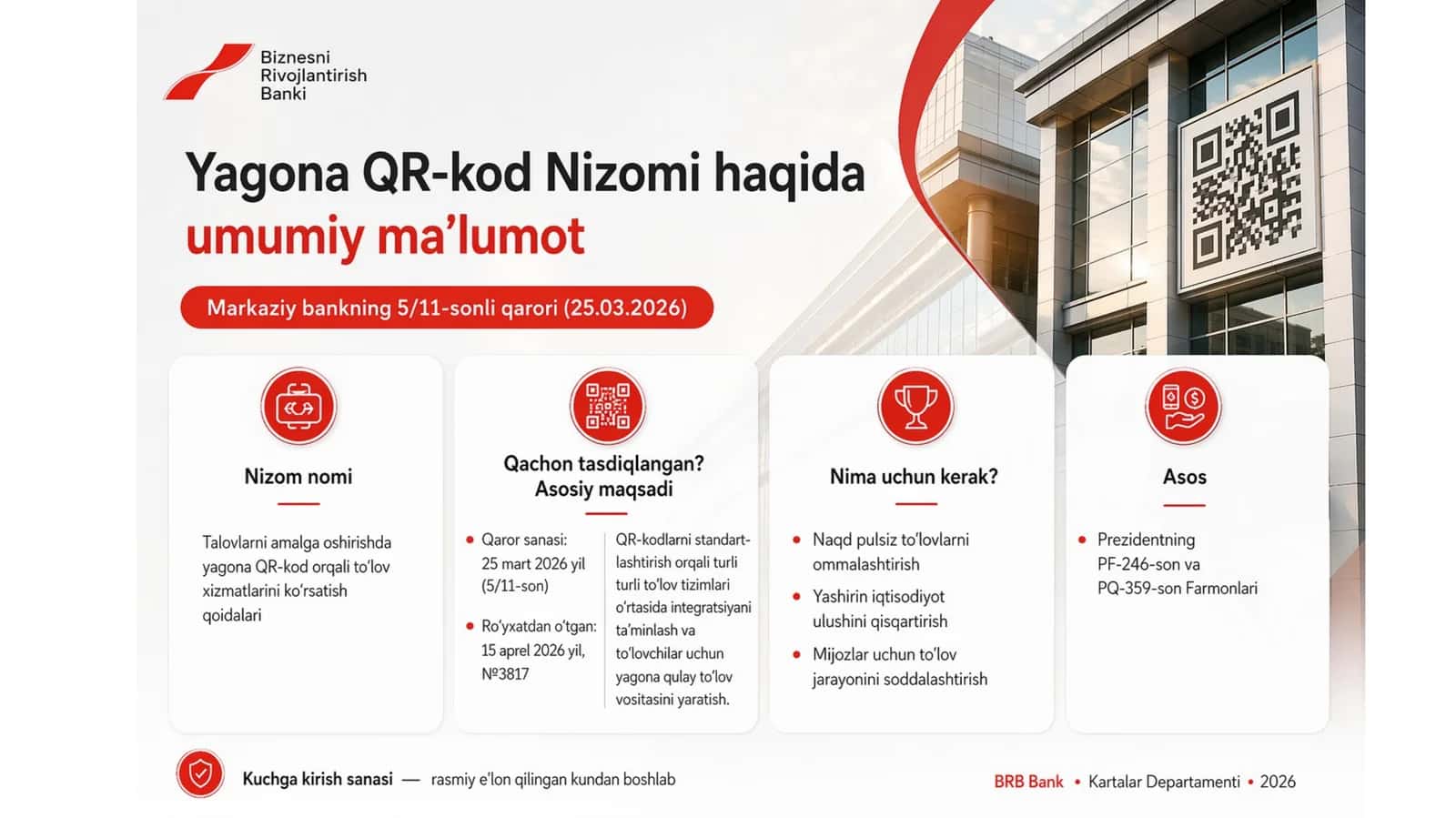 QR code ppt 1