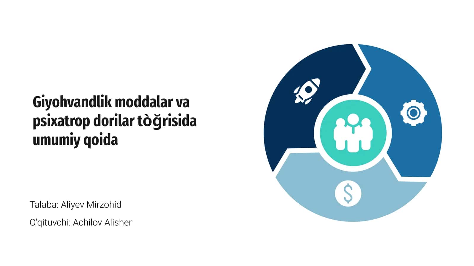 Giyohvandlik moddalar va psixotrop dorilar 1