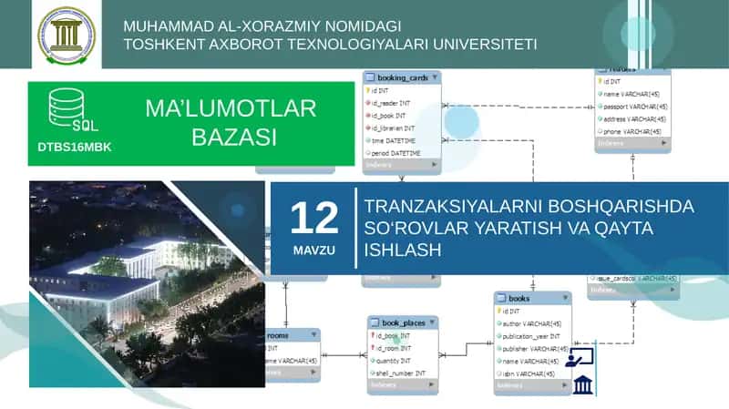 SQLda Tasavvurlar yaratish 1