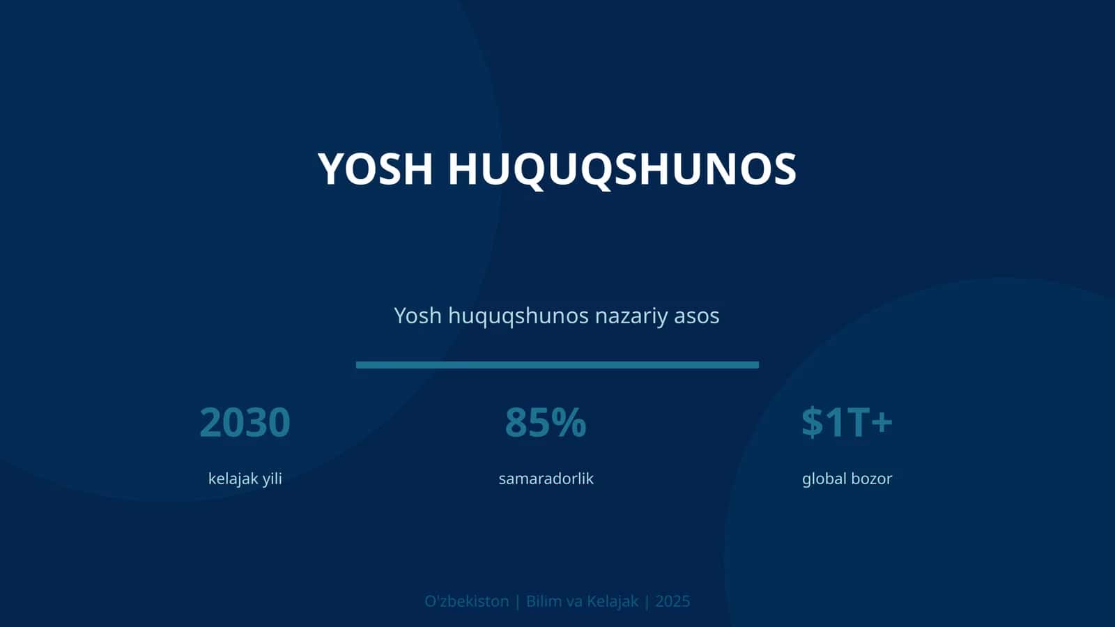 Yosh huquqshunos 1