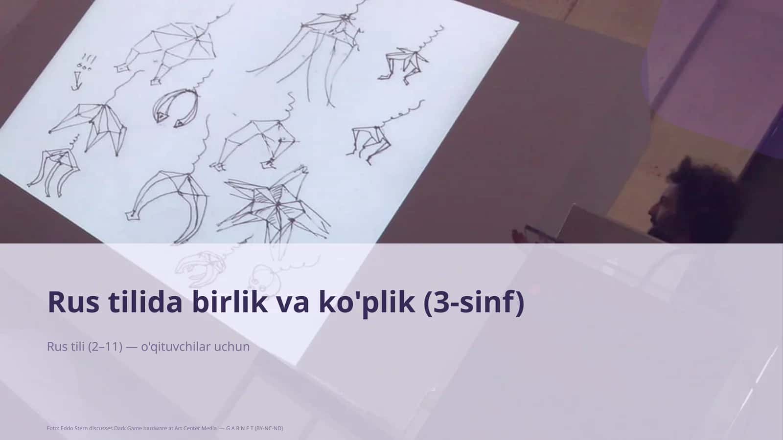 Rus tilida birlik va ko'plik (3-sinf) 1